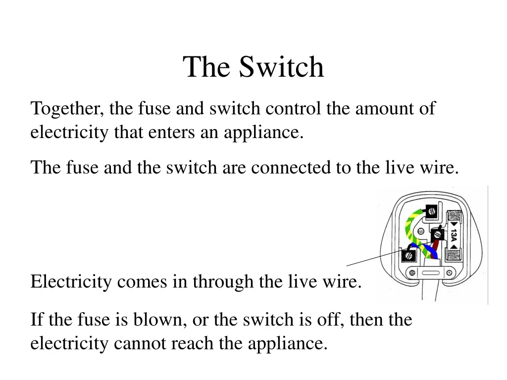the switch