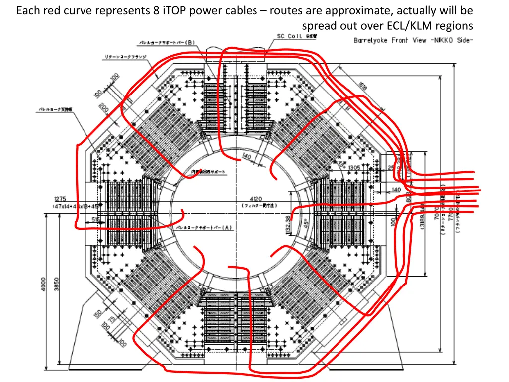 each red curve represents 8 itop power cables