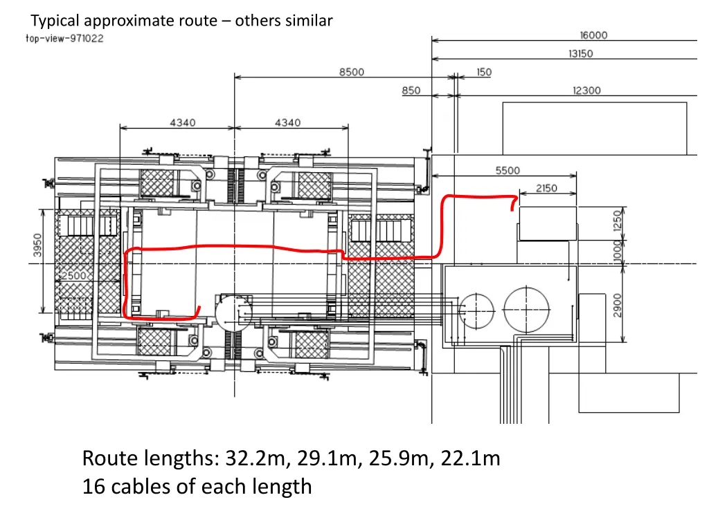 typical approximate route others similar