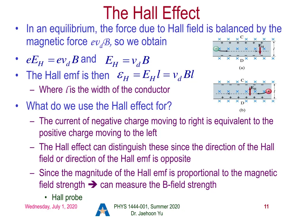 the hall effect 1