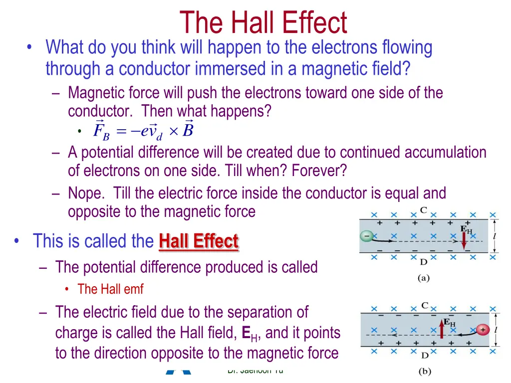 the hall effect
