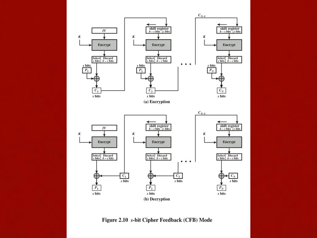 slide35