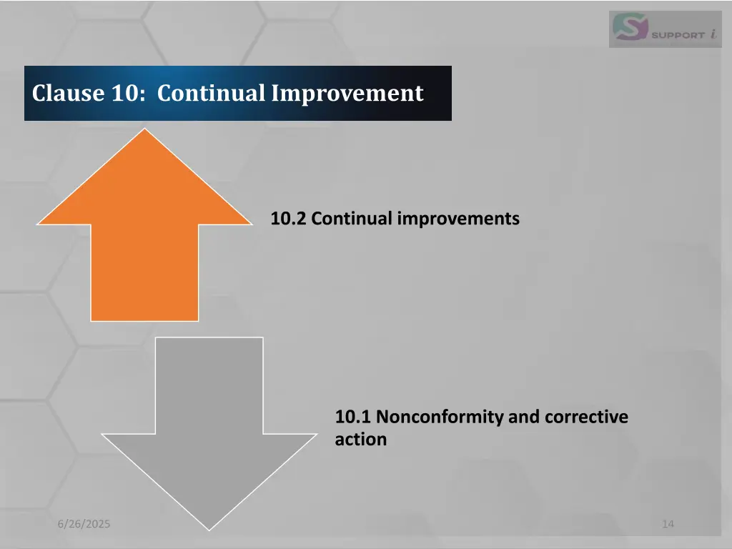clause 10 continual improvement