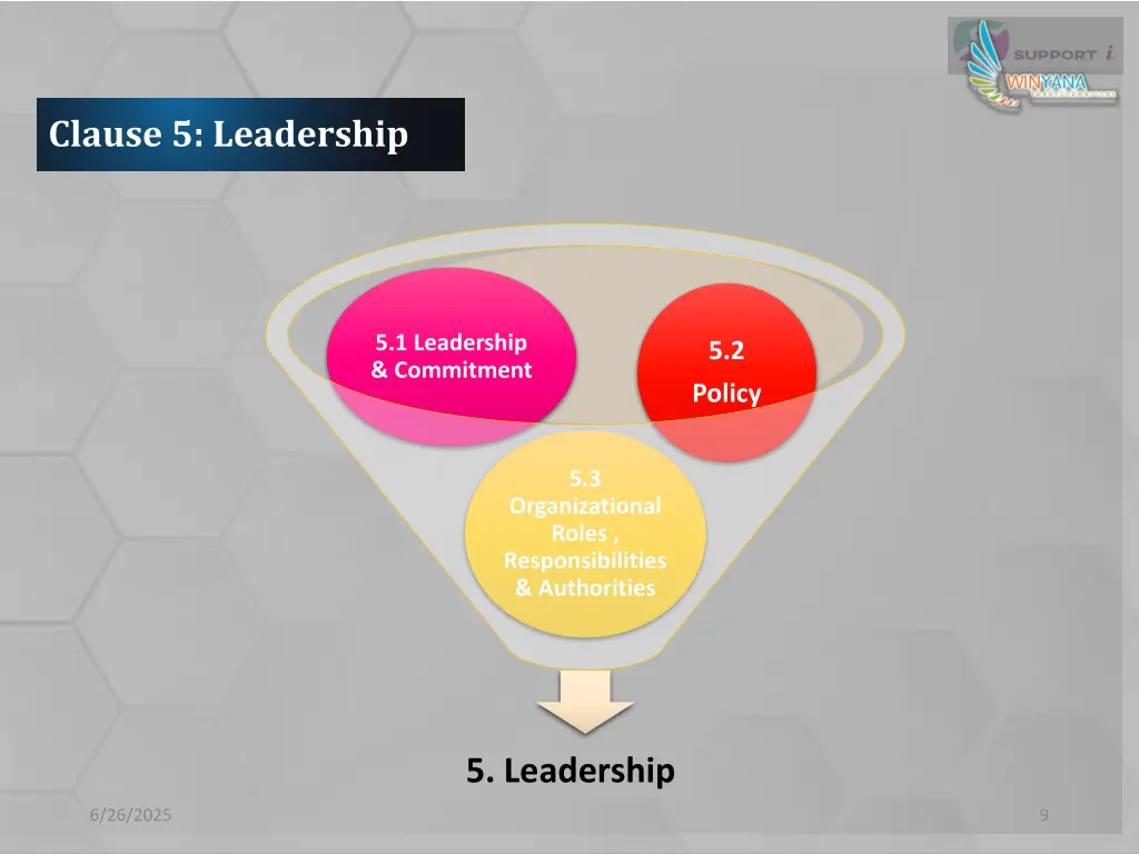 clause 5 leadership