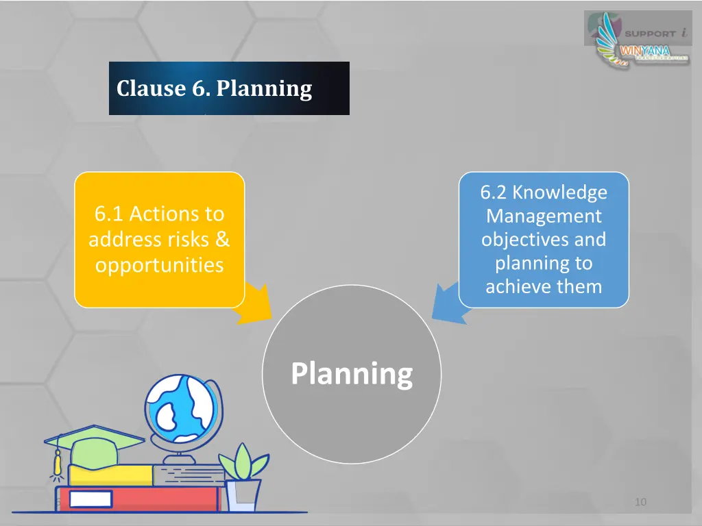 clause 6 planning