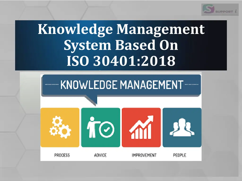 knowledge management system based on iso 30401