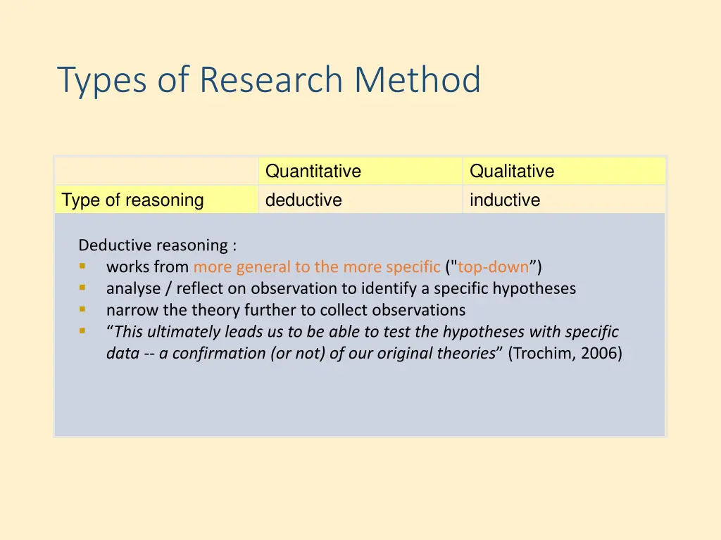 types of research method 2