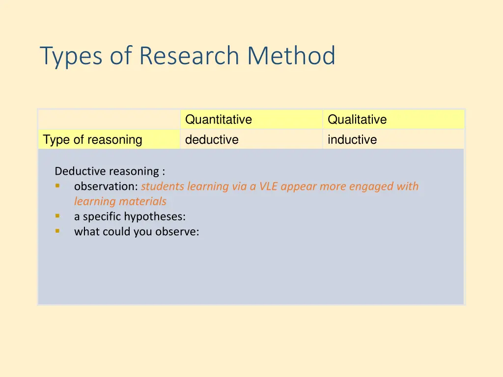 types of research method 3