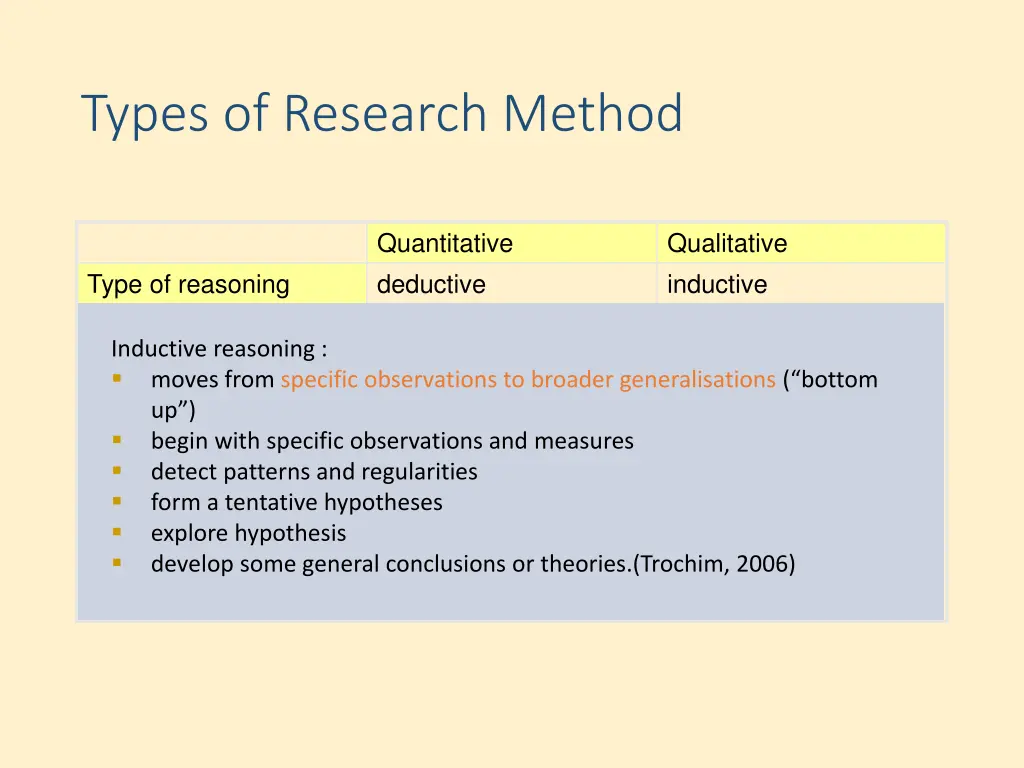 types of research method 4