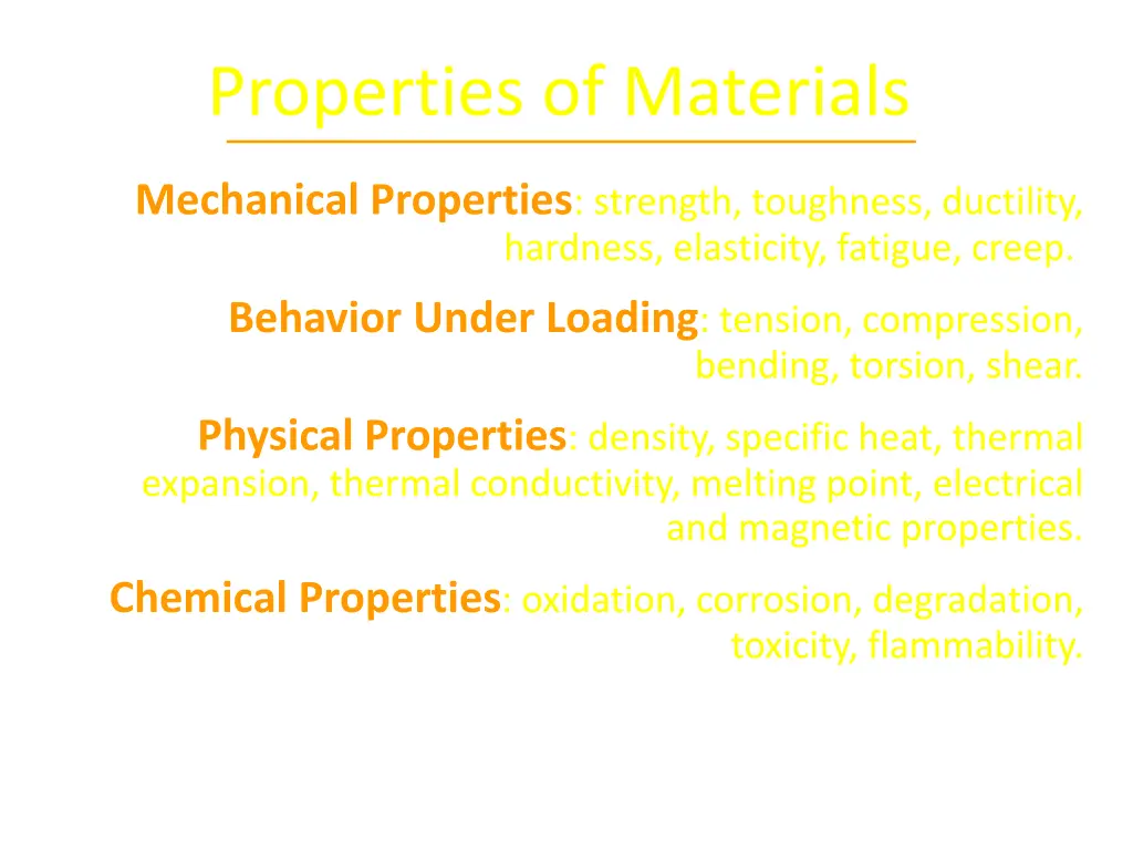 properties of materials