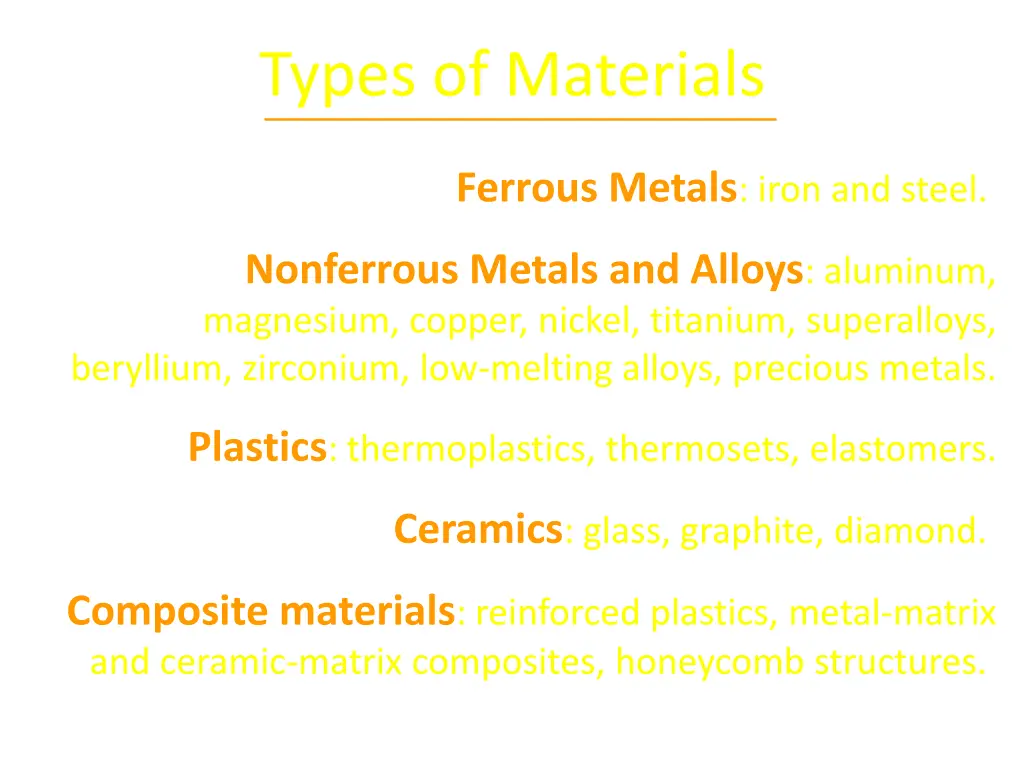types of materials