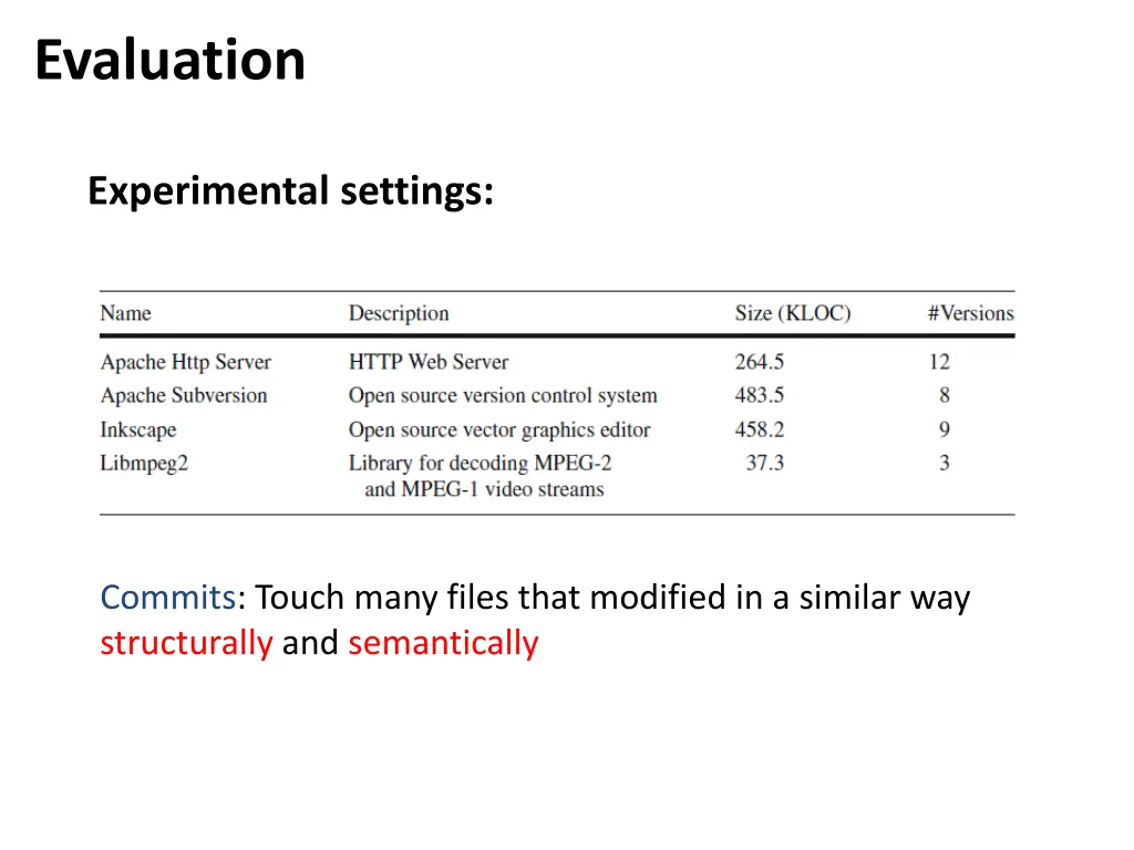 evaluation
