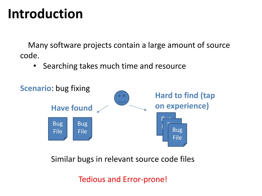 introduction