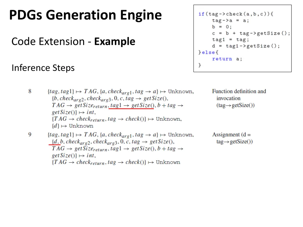 pdgs generation engine 10