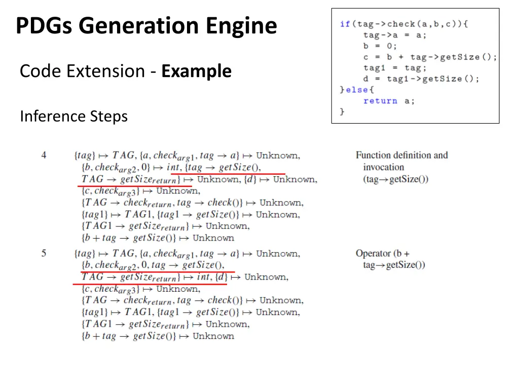 pdgs generation engine 8