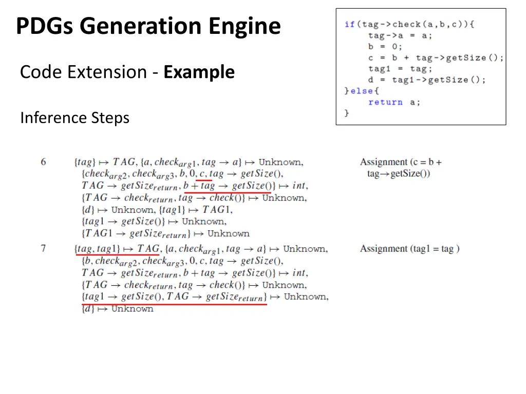 pdgs generation engine 9