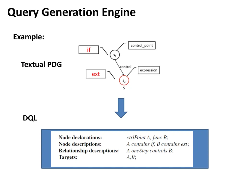 query generation engine 6
