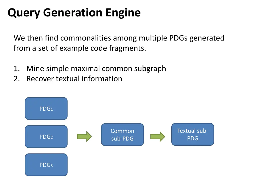 query generation engine