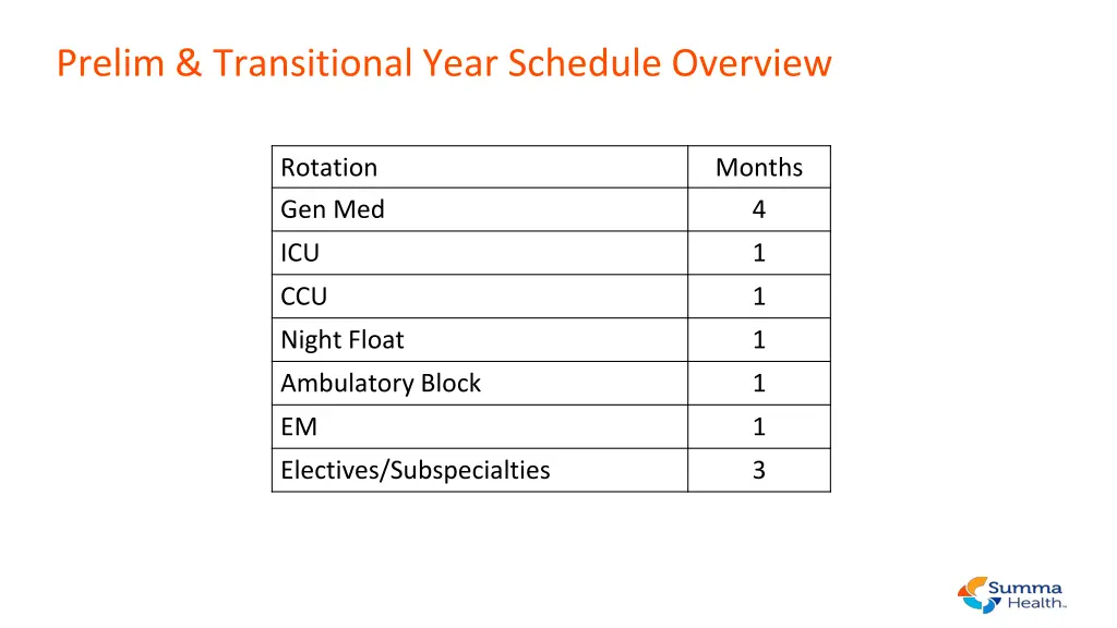 prelim transitional year schedule overview