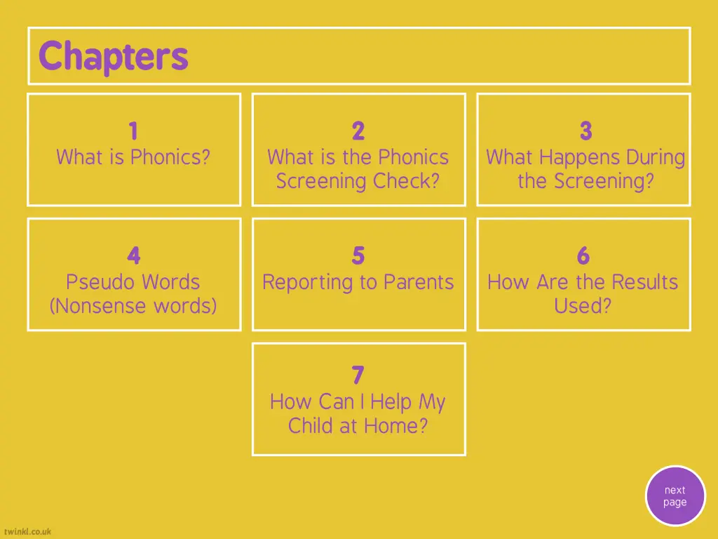 1 what is phonics