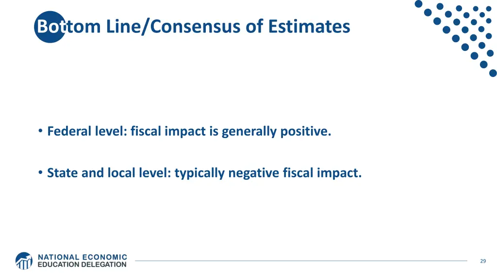 bottom line consensus of estimates