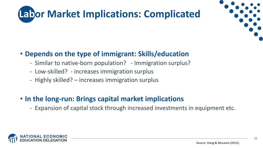 labor market implications complicated