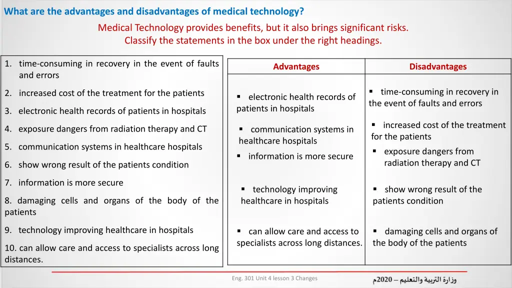 what are the advantages and disadvantages