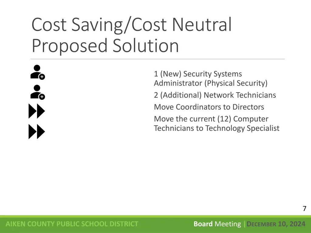 cost saving cost neutral proposed solution