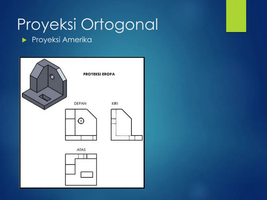 proyeksi ortogonal proyeksi amerika 2