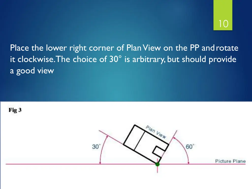 slide10