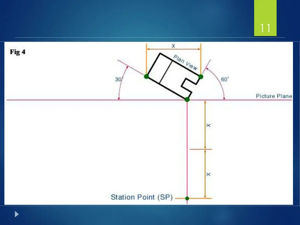 slide11
