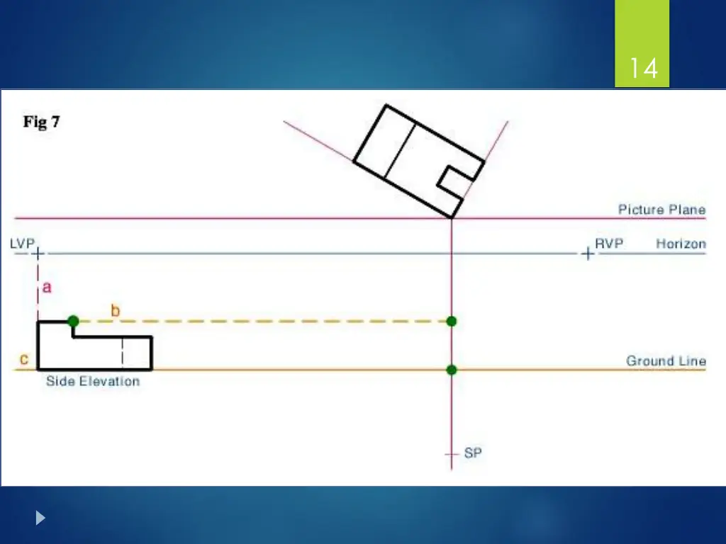 slide14