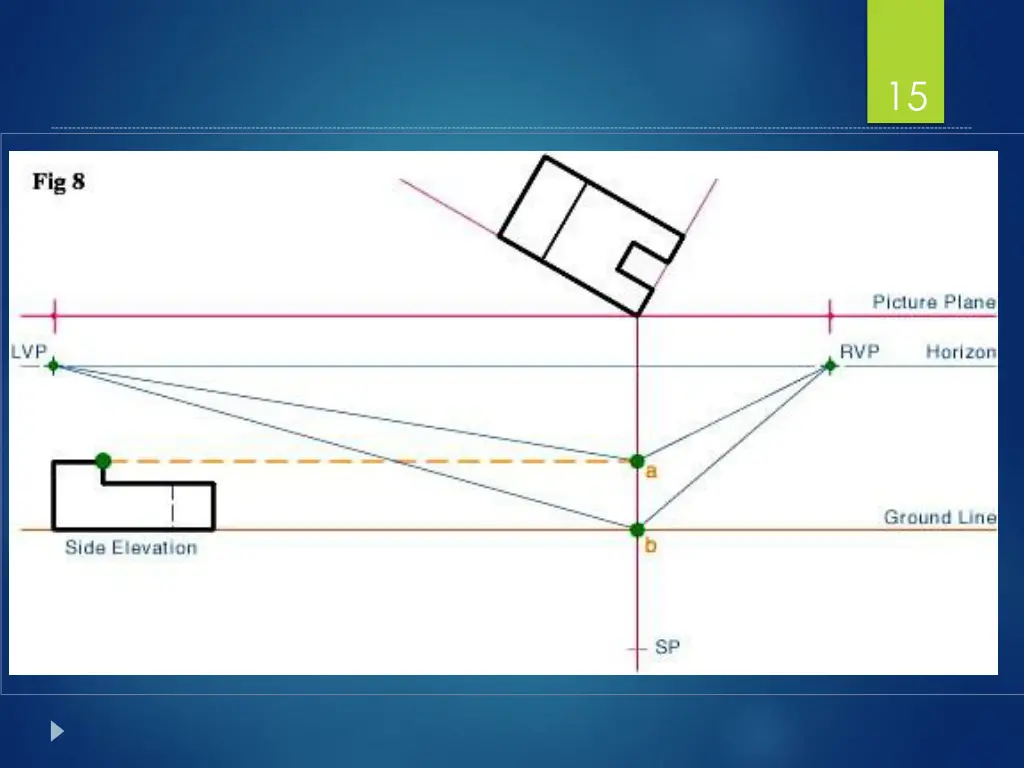slide15