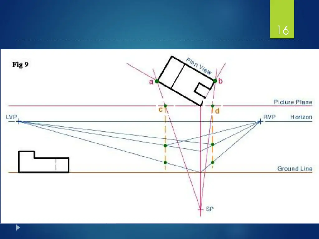 slide16