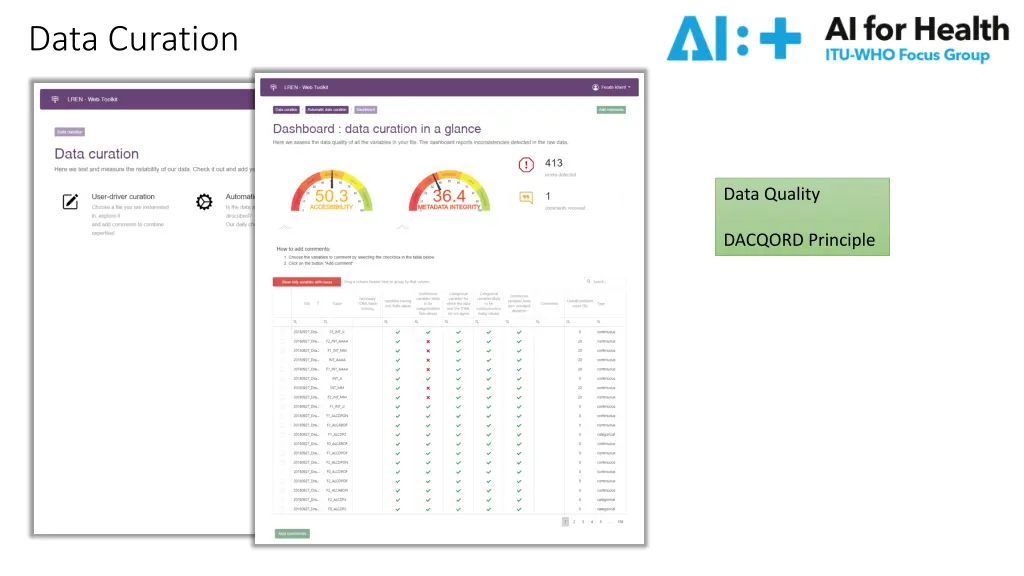 data curation