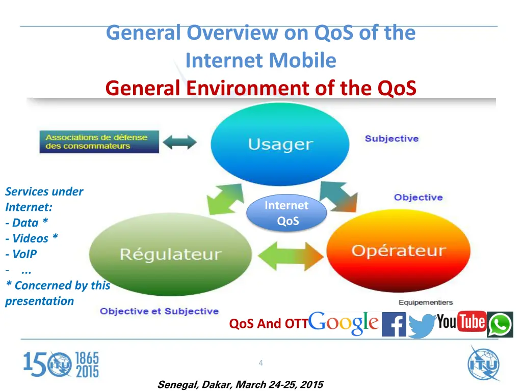 general overview on qos of the internet mobile 1