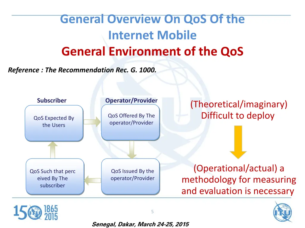 general overview on qos of the internet mobile 2