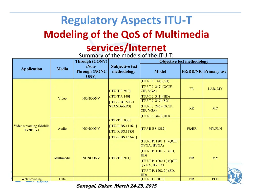 regulatory aspects itu t modeling 2