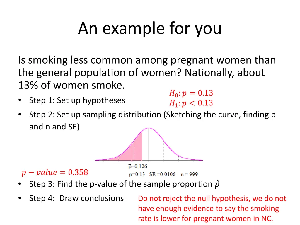 an example for you 1