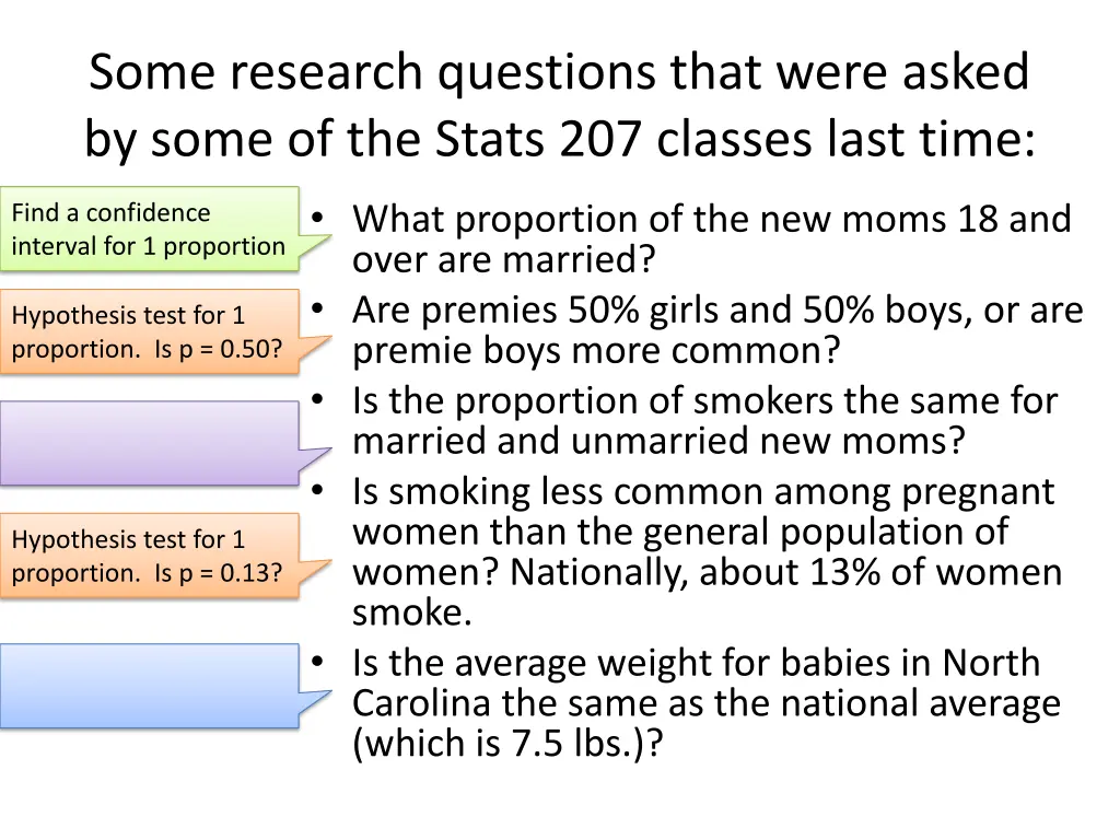 some research questions that were asked by some 2