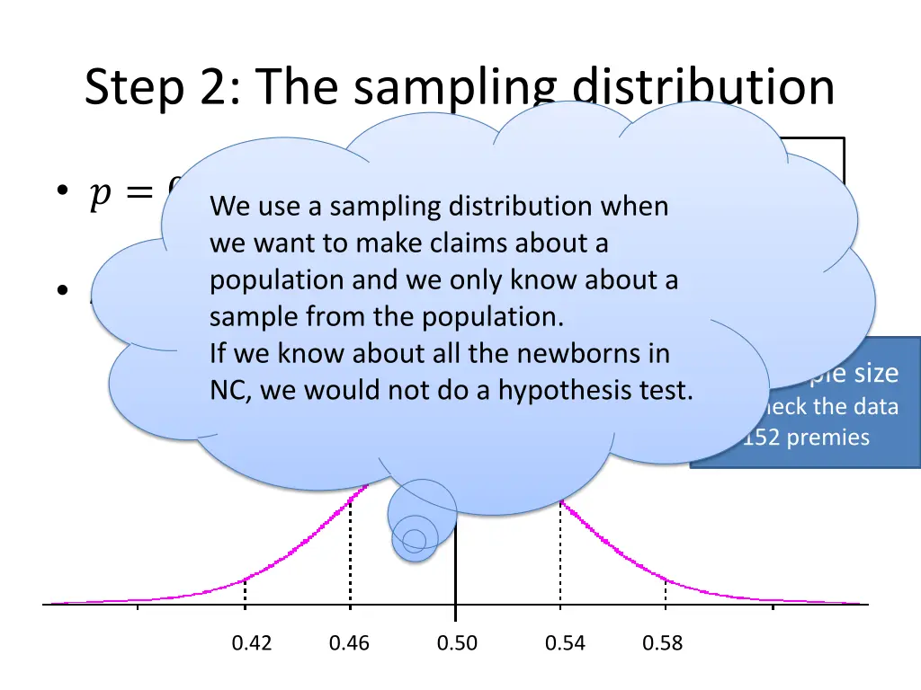 step 2 the sampling distribution 1