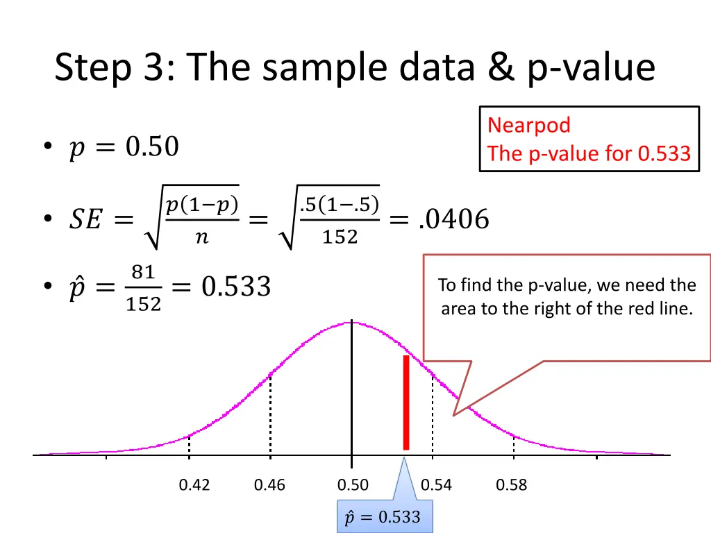 step 3 the sample data p value 1