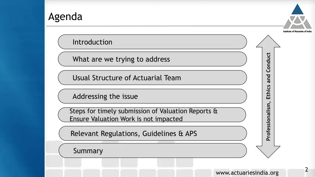 agenda