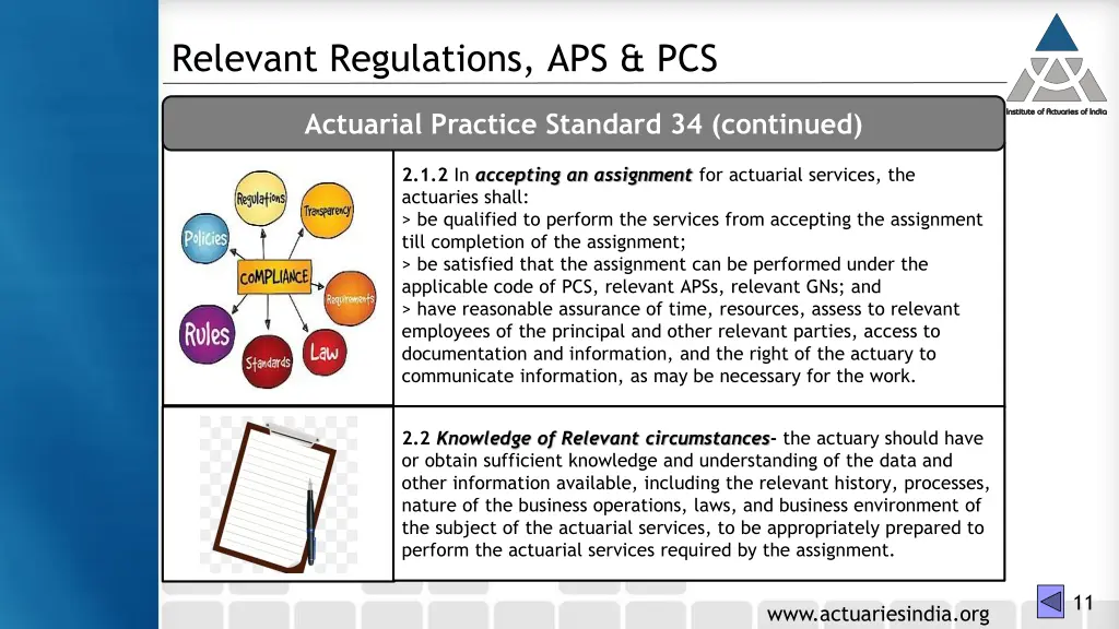 relevant regulations aps pcs 2