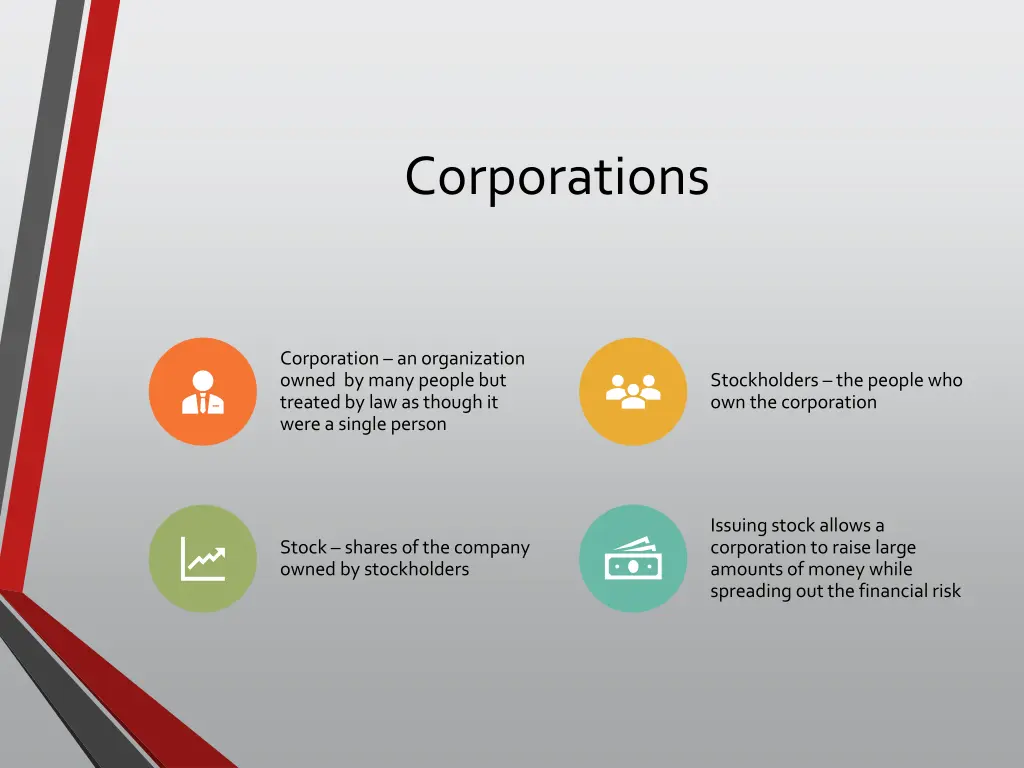 corporations