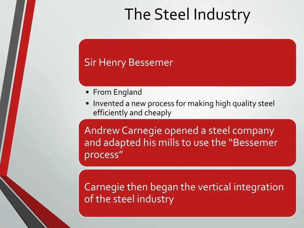 the steel industry