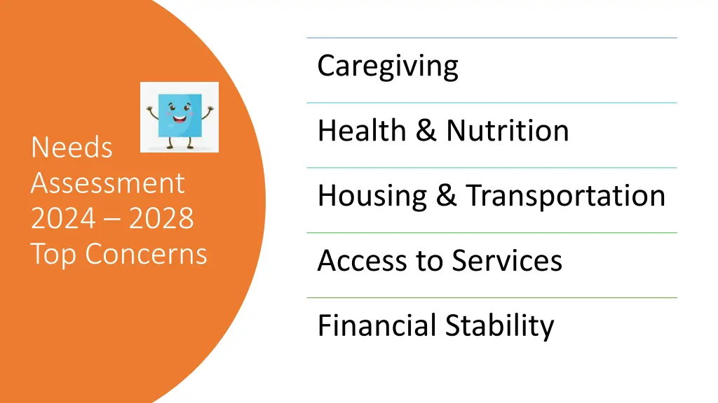 caregiving