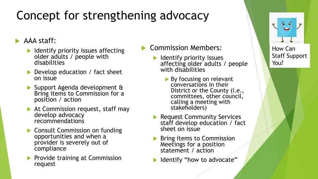 concept for strengthening advocacy