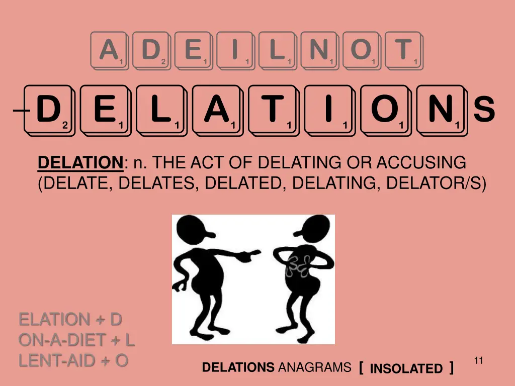 adeilnot delation