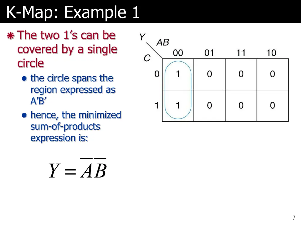 k map example 1